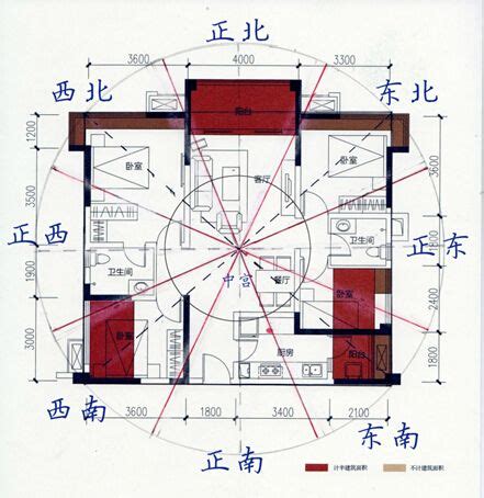 房屋座向|買房要注意房屋坐向？東西南北4大方位，我家朝哪個方位比較。